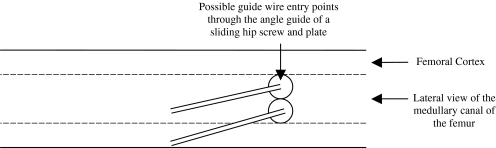 Fig. 4