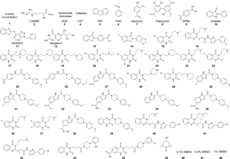 FIGURE 7.