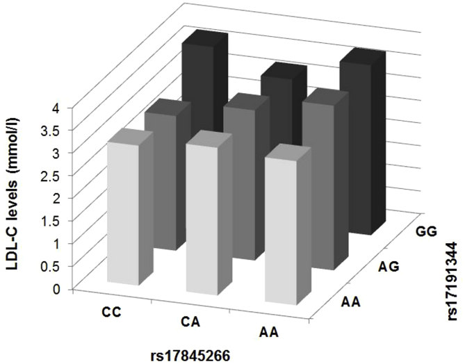 Fig. S4