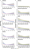 Extended Data Fig. 10