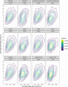 Extended Data Fig. 7