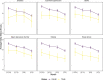 Extended Data Fig. 4