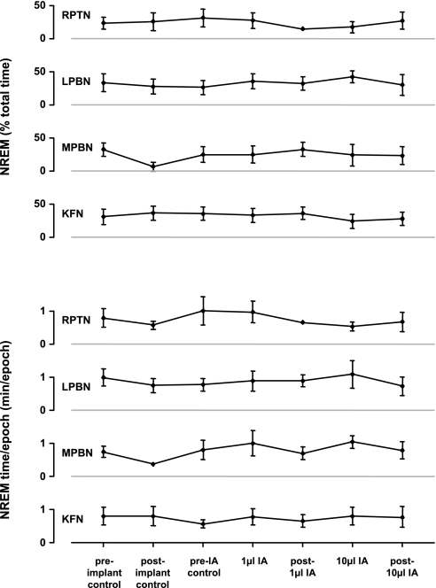 Fig. 15.