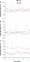 Fig. 13.