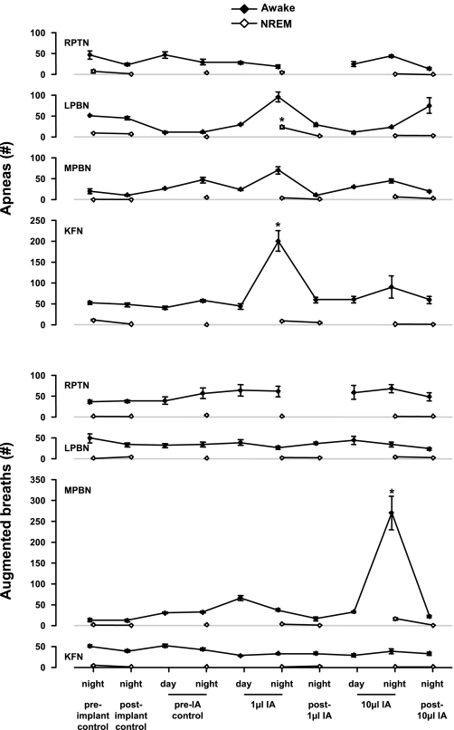 Fig. 16.