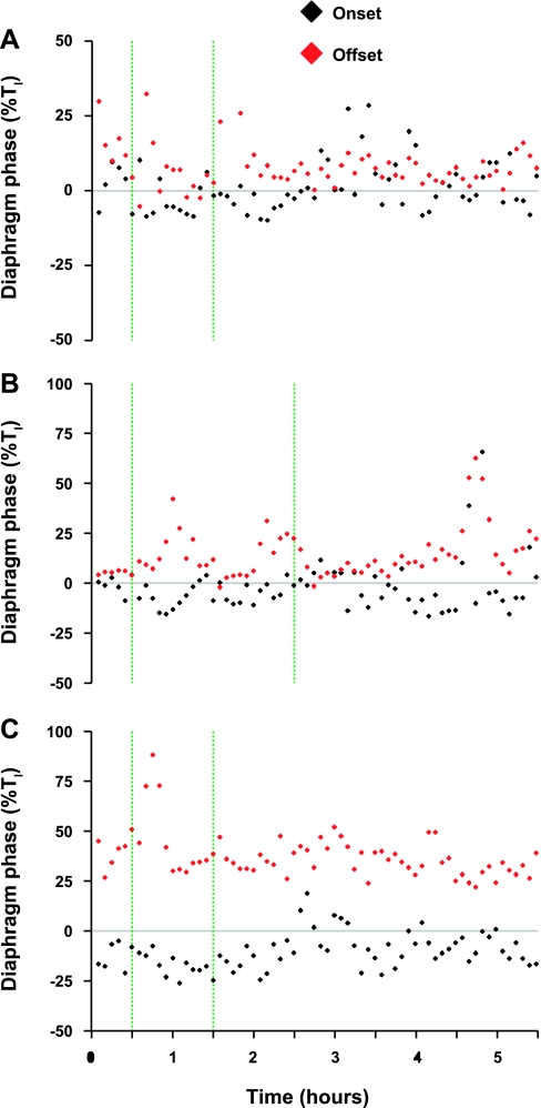 Fig. 13.