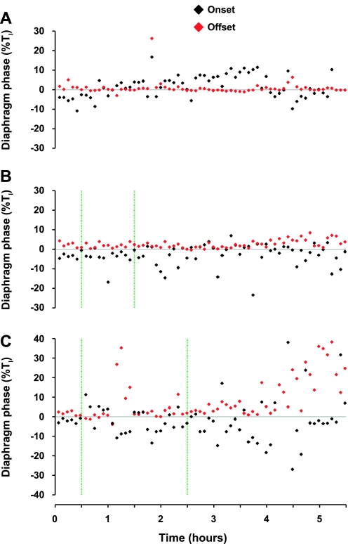 Fig. 12.