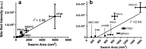 Fig. 6.