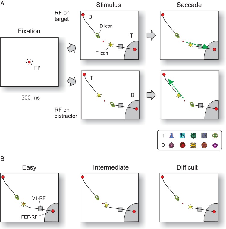 Figure 1.