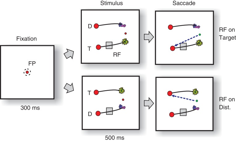 Figure 6.