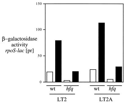 FIG. 10