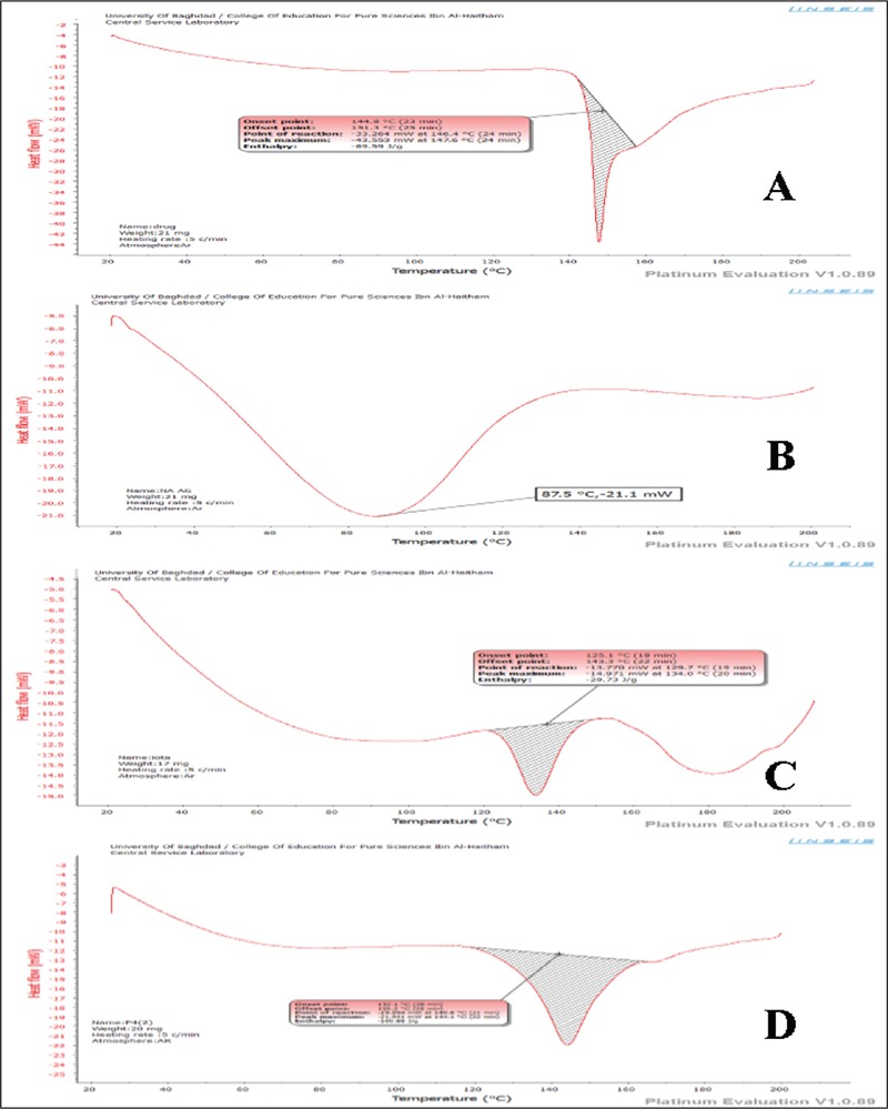 Figure 9