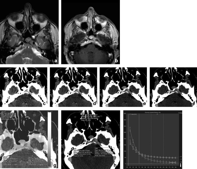 Fig. 7