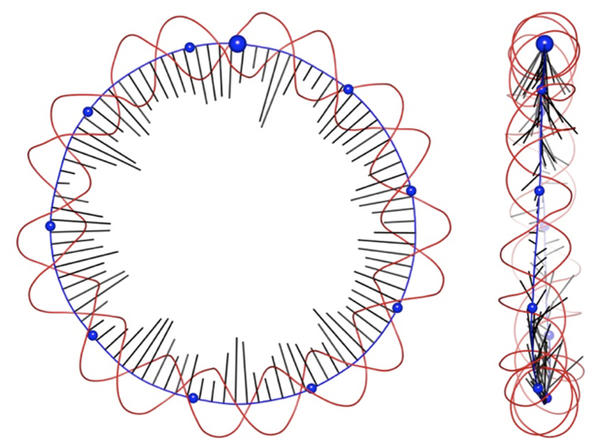 Figure 2.