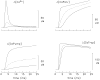 Fig. 12
