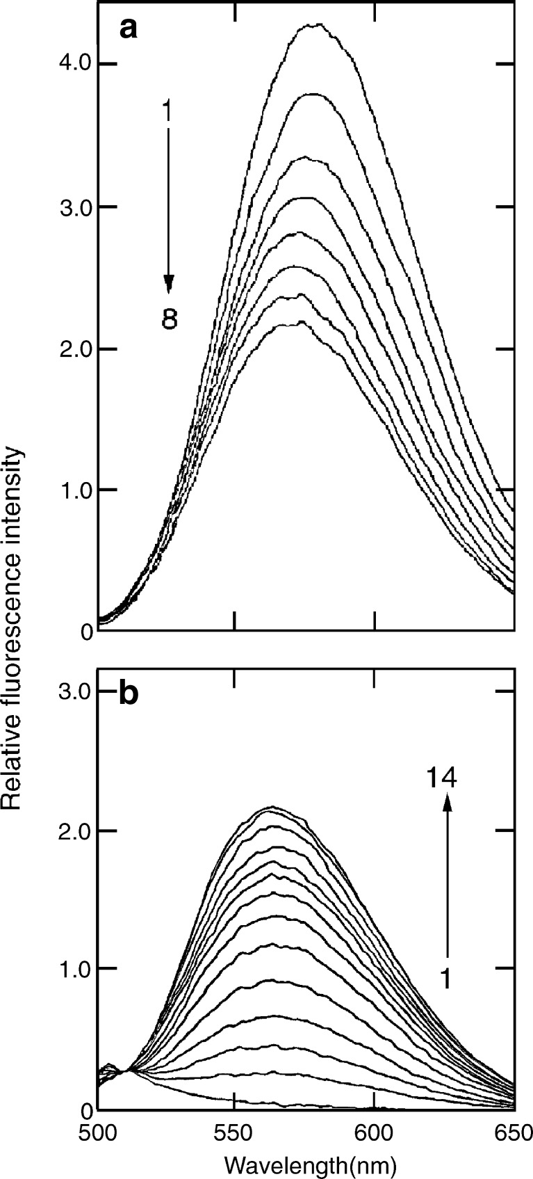 Fig. 5