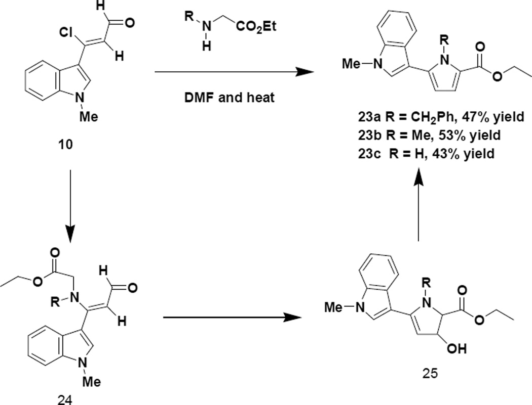 Scheme 10