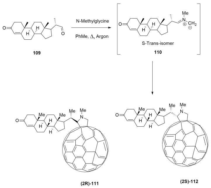 Scheme 32