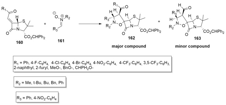 Scheme 45