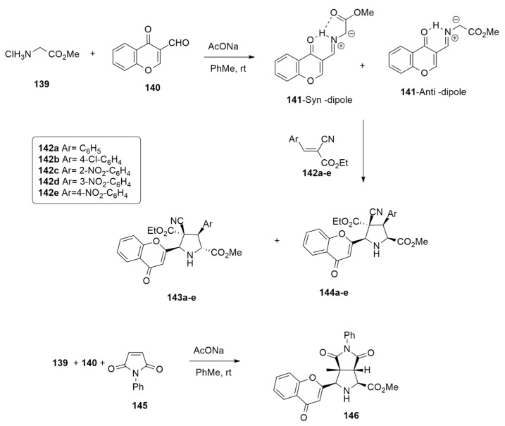 Scheme 39