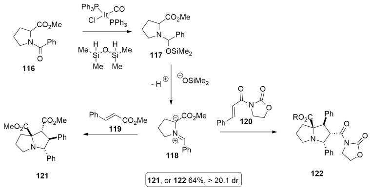 Scheme 34