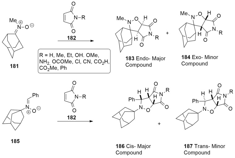 Scheme 48