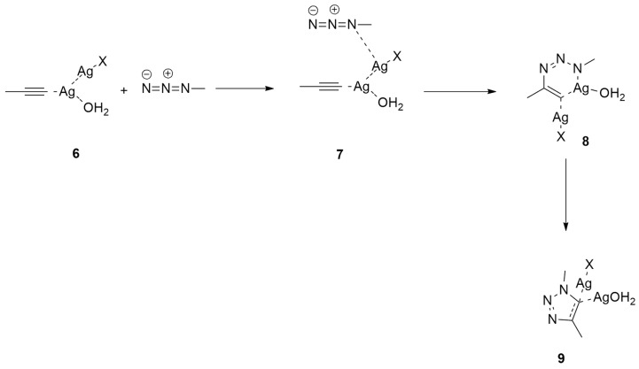 Scheme 4