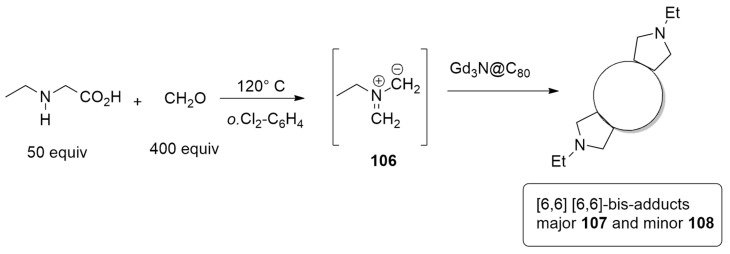 Scheme 31