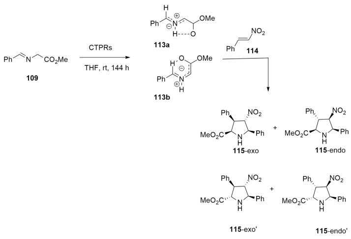 Scheme 33