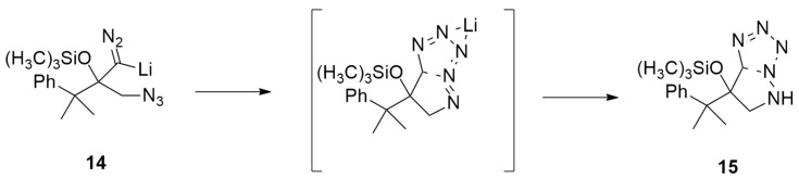 Scheme 7