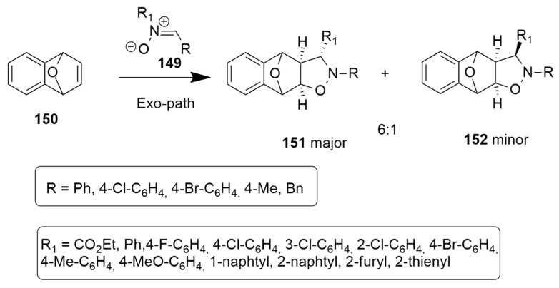 Scheme 42