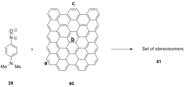 Scheme 15