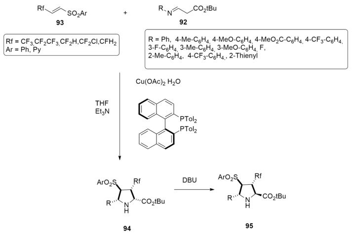 Scheme 27