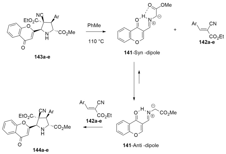 Scheme 40