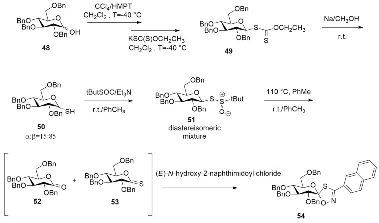 Scheme 17