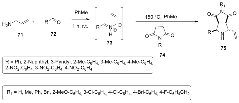 Scheme 22