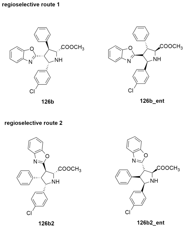 Figure 19