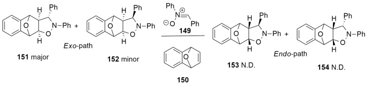 Scheme 43