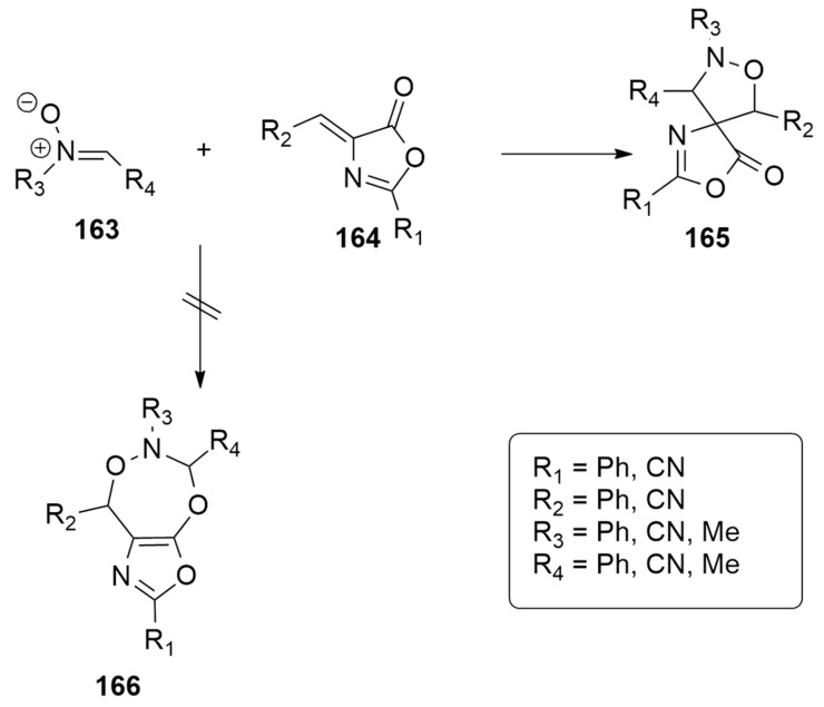 Scheme 46