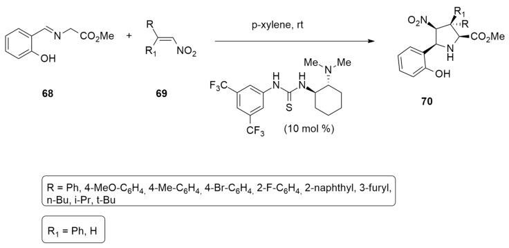 Scheme 21