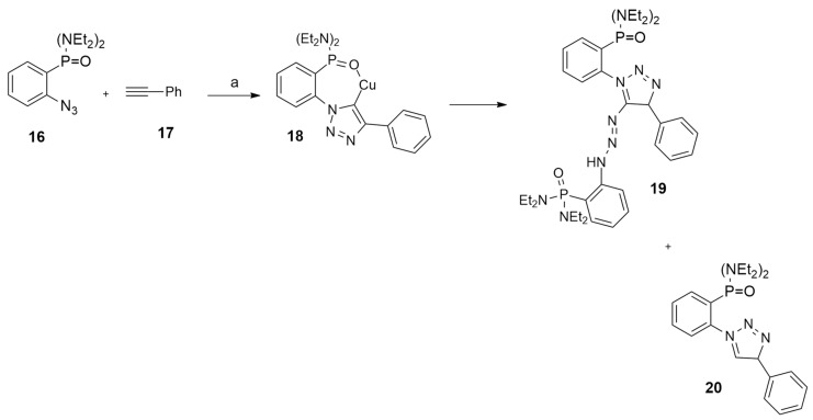 Scheme 8