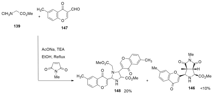 Scheme 41