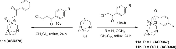 Scheme 2