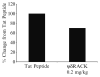 Fig. 10.3