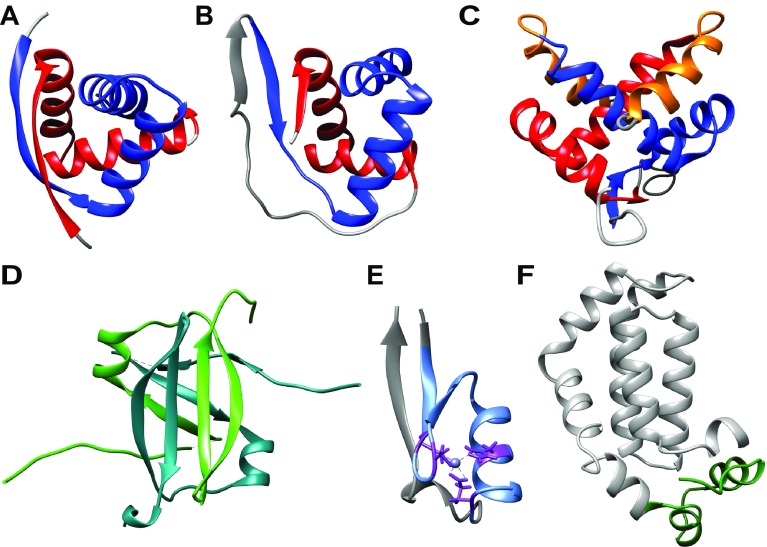 Fig. 1