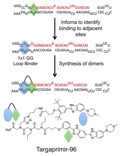 Figure 16