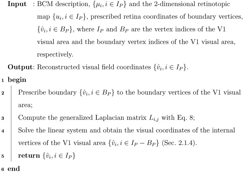 graphic file with name nihms-1750983-t0015.jpg
