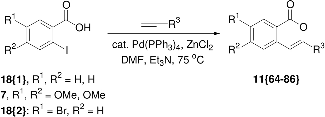 Scheme 3