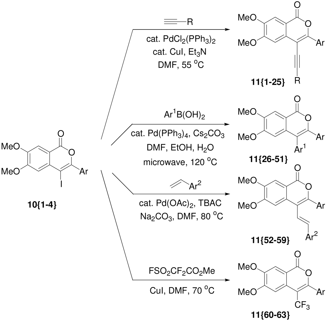 Scheme 2