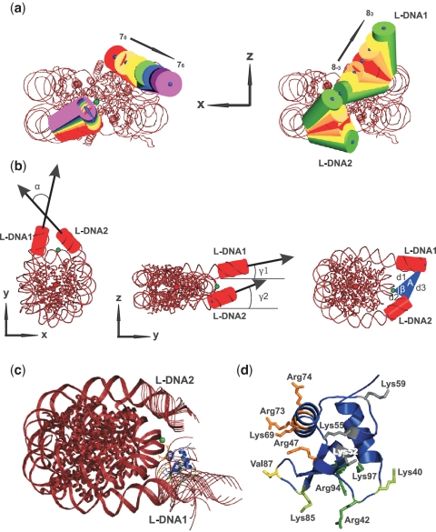 Figure 1.